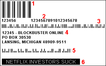 Blockbuster Return Label